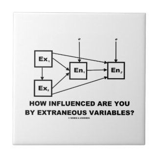 How Influenced Are You By Extraneous Variables? Tile