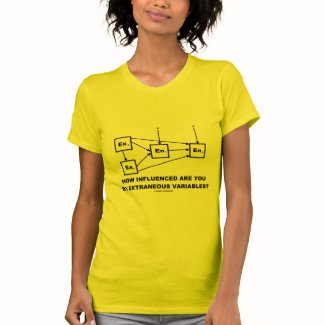 How Influenced Are You By Extraneous Variables? T Shirt