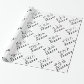How Influenced Are You By Extraneous Variables? Wrapping Paper