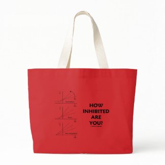 How Inhibited Are You? (Chemistry Enzyme Kinetics) bag