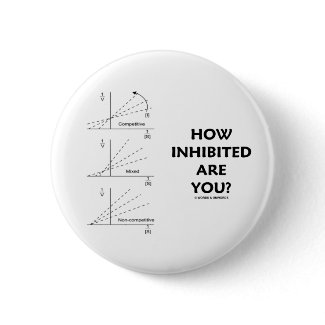 How Inhibited Are You? (Chemistry Enzyme Kinetics) button