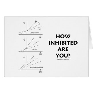 How Inhibited Are You? (Chemistry Enzyme Kinetics) card