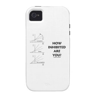 How Inhibited Are You? (Chemistry Enzyme Kinetics) iPhone 4/4S Covers