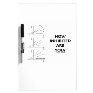 How Inhibited Are You? (Chemistry Enzyme Kinetics) Dry-Erase Whiteboards