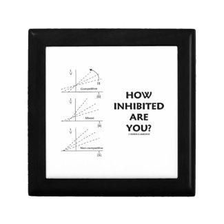 How Inhibited Are You? (Chemistry Enzyme Kinetics) Trinket Boxes