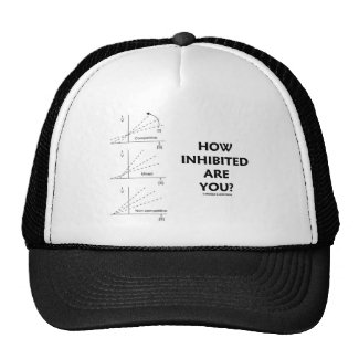How Inhibited Are You? (Chemistry Enzyme Kinetics) Hat