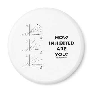 How Inhibited Are You? (Chemistry Enzyme Kinetics) magnet