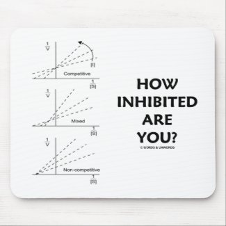 How Inhibited Are You? (Chemistry Enzyme Kinetics) mousepad