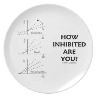 How Inhibited Are You? (Chemistry Enzyme Kinetics) Party Plates