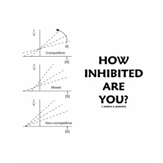 How Inhibited Are You? (Chemistry Enzyme Kinetics) shirt