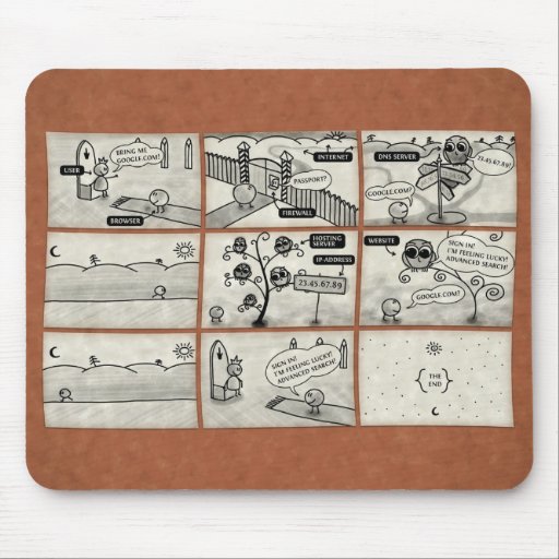 How Internet Works Mouse Mats