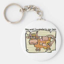 How Meat By-Products are Born Key Chain