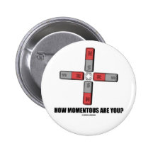 How Momentous Are You? (Quadrupole Moment) Pins
