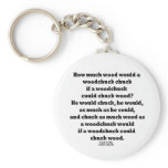 How Much Wood Would A Woodchuck Chuck Twister keychains