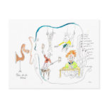 How the Ear Works Post Cards