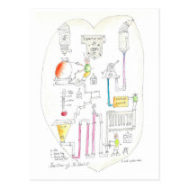 How the Heart Works postcards