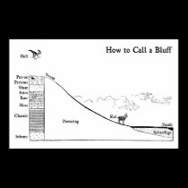 How to Call a Bluff posters