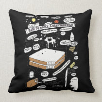 How to make a beef sandwich ? pillows