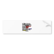 How To Make a Emergency Nurse Bumper Stickers