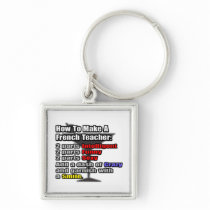 How To Make a French Teacher keychains