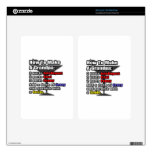 How To Make a Grandpa Kindle Fire Decal
