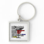How To Make a Paralegal keychains