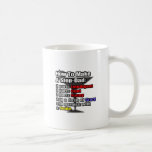 How To Make a Step-Dad Coffee Mug