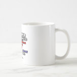 How To Make an Anesthesiologist Mug