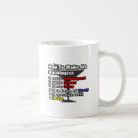 How To Make an Oncologist Mug