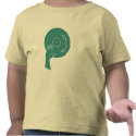 How To Scratch t-shirts