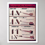 How To Use A Fire Extinguisher Posters