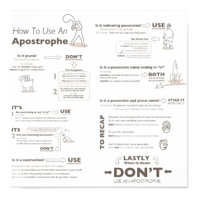 How to Use An Apostrophe Print