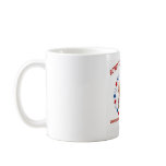 Howdy Dubya Dream Team Mug