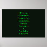HPO's use: Poster