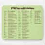 Html Tags Mousepad