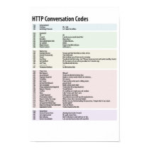 HTTP Conversation Codes posters