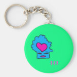 Huh ??? key chains