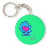 Huh ??? key chains