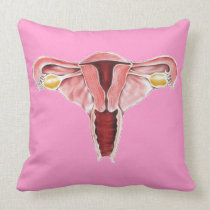 Human Anatomy Female Reproductive System pillow pillows