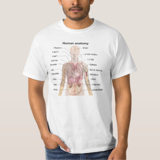 anatomy t shirts