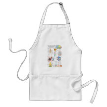 Human Brain and Central Nervous System Diagram Apron