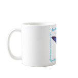 Hummingbird Poem mugs