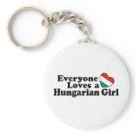 Hungarian Girl Keychains