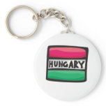 Hungary Design Key Chains