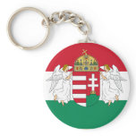 Hungary , Hungary Keychain
