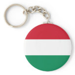 hungary keychain