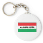 Hungary Keychain