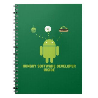 Hungry Software Developer Inside (Bug Droid) Journal