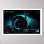 Hurricanes Since 1851 Print