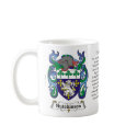 Hutchinson, the origin and meaning on a mug by NemethArt Hutchinson, the origin and meaning on a mug
